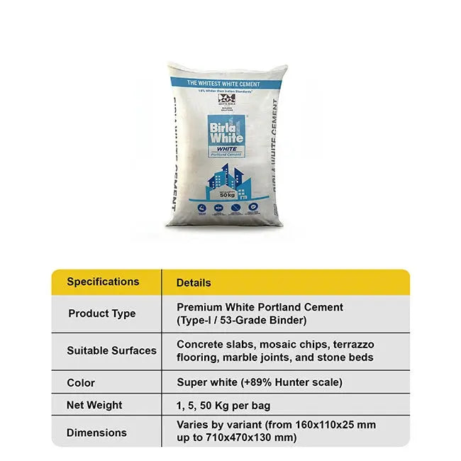 Birla White Cement